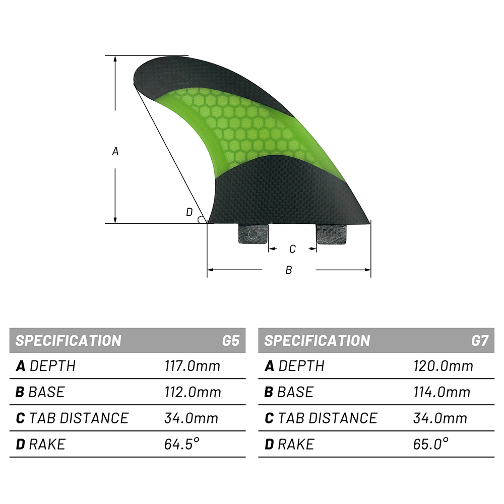 Swim Fins - ครีบกระดานโต้คลื่น UPSURF FCS G5/G7 แบบ Double
