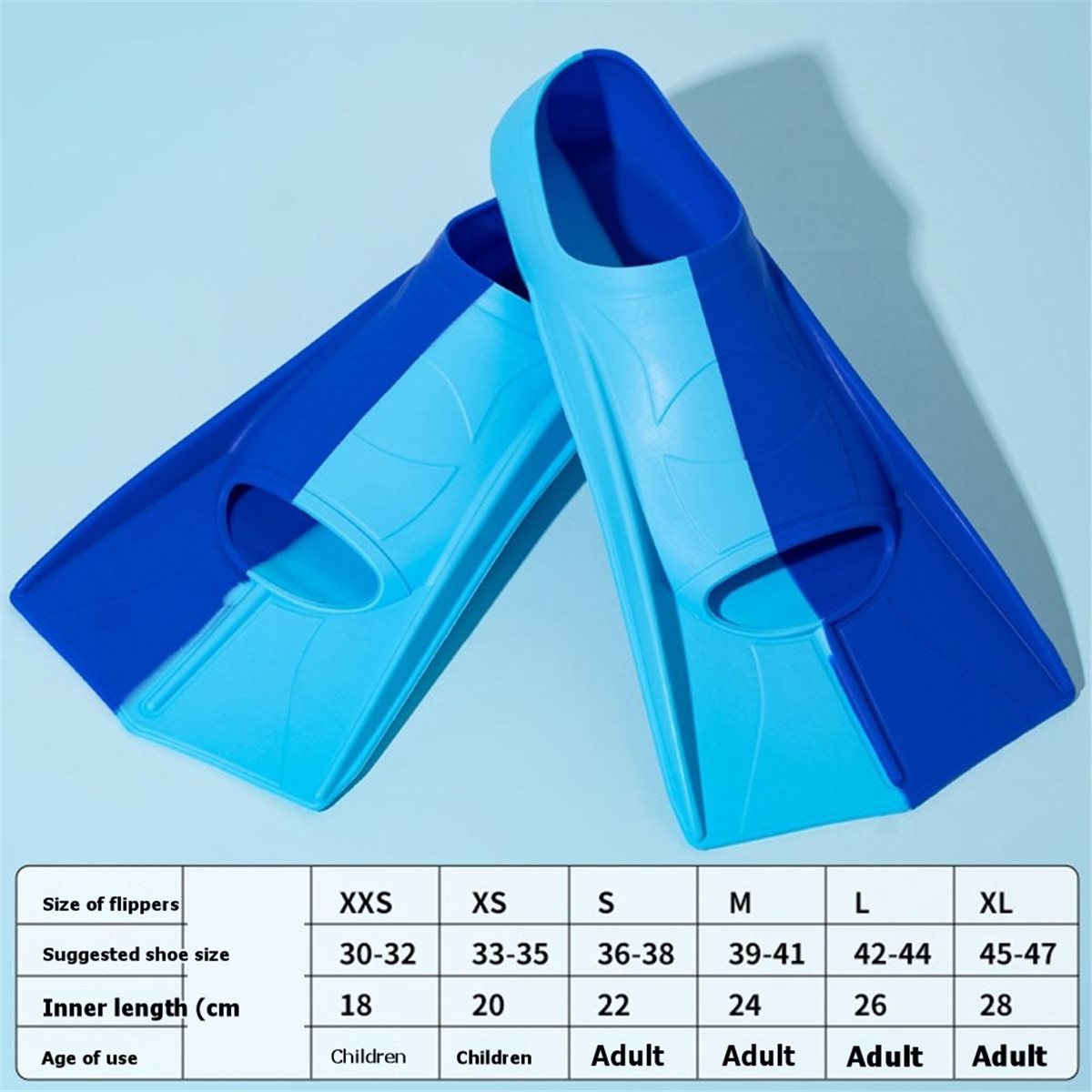 [MEGAL SALE] ฟินฝึกว่ายน้ำ ฟิน - Swim Fins บทวิจารณ์และราคา